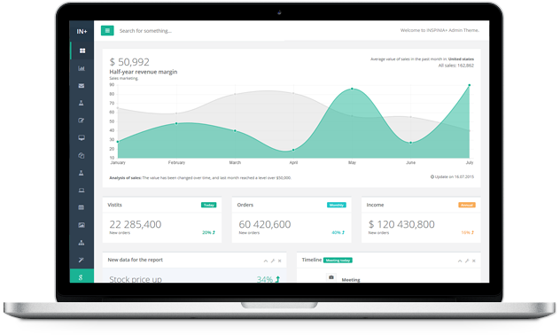 Cloud Based Management Software